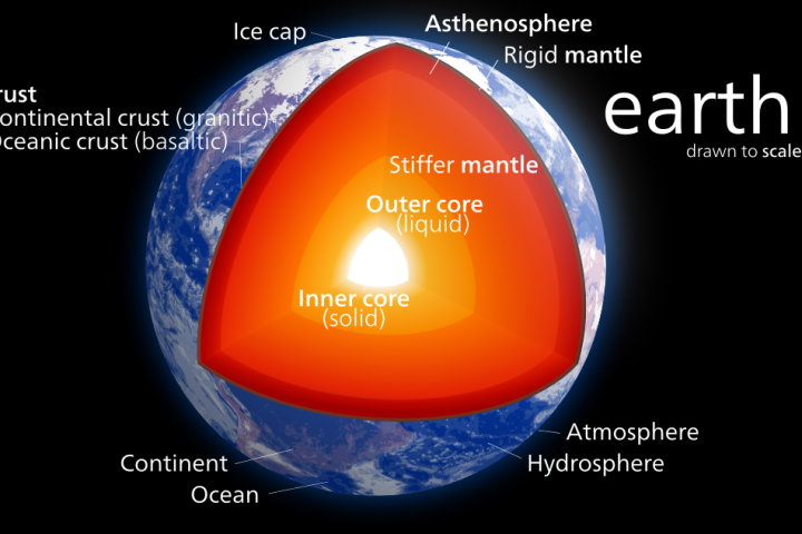 Project seeks 4D view of Earth's mantle